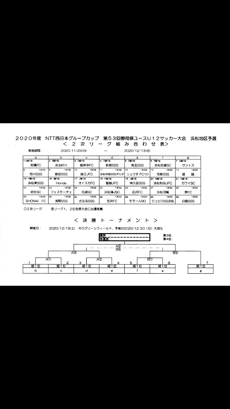 静岡少年サッカー応援団 みんなの速報 年度 Ntt西日本グループカップ 第53回静岡県ユースu 12サッカー大会 西部支部浜松地区予選 2次リーグ