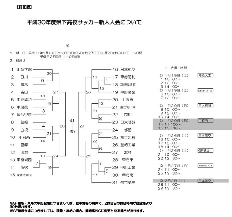 山梨少年サッカー応援団 みんなの速報 山梨県下高校サッカー新人戦