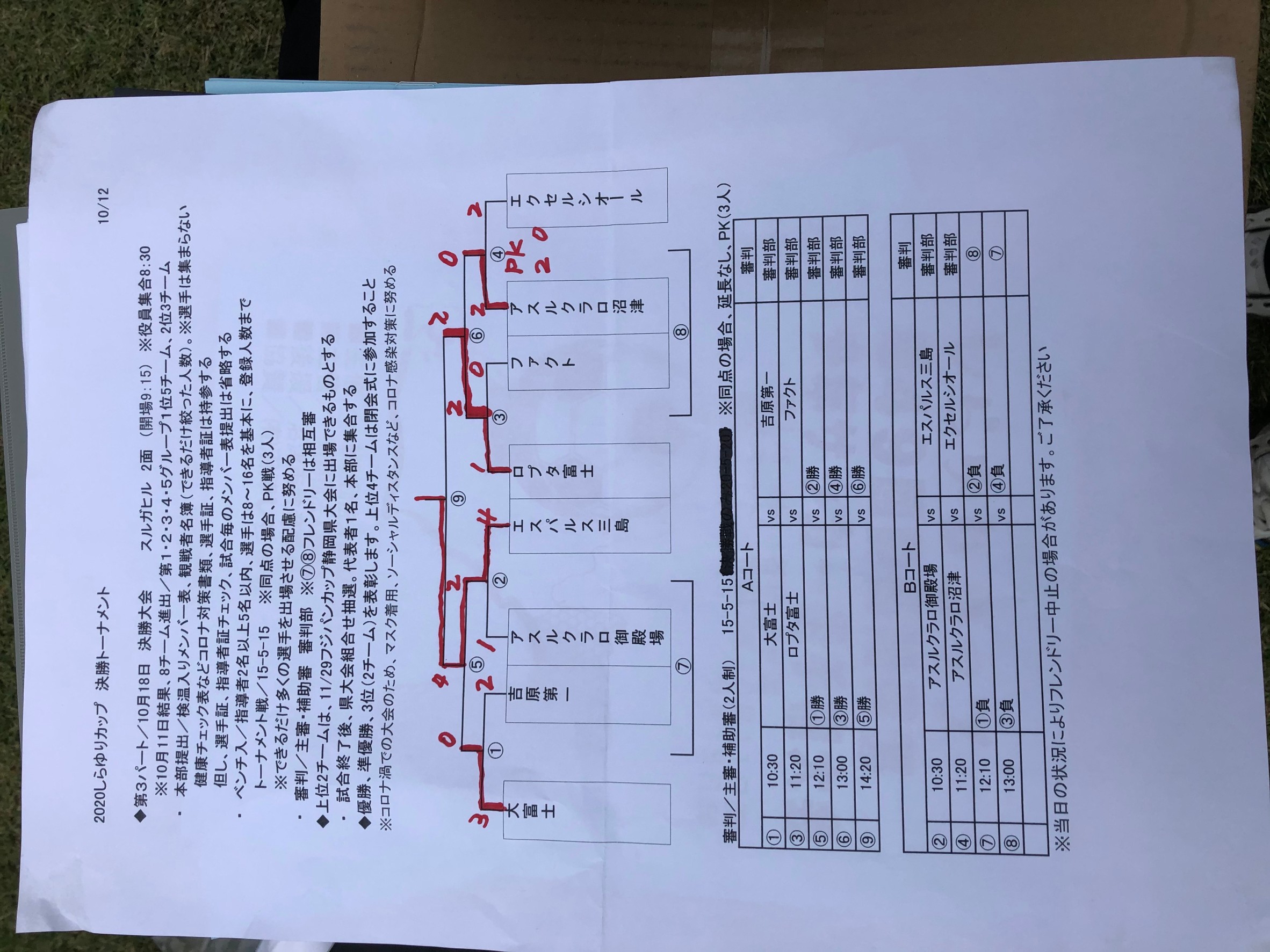 静岡少年サッカー応援団 みんなの速報 しらゆりカップ