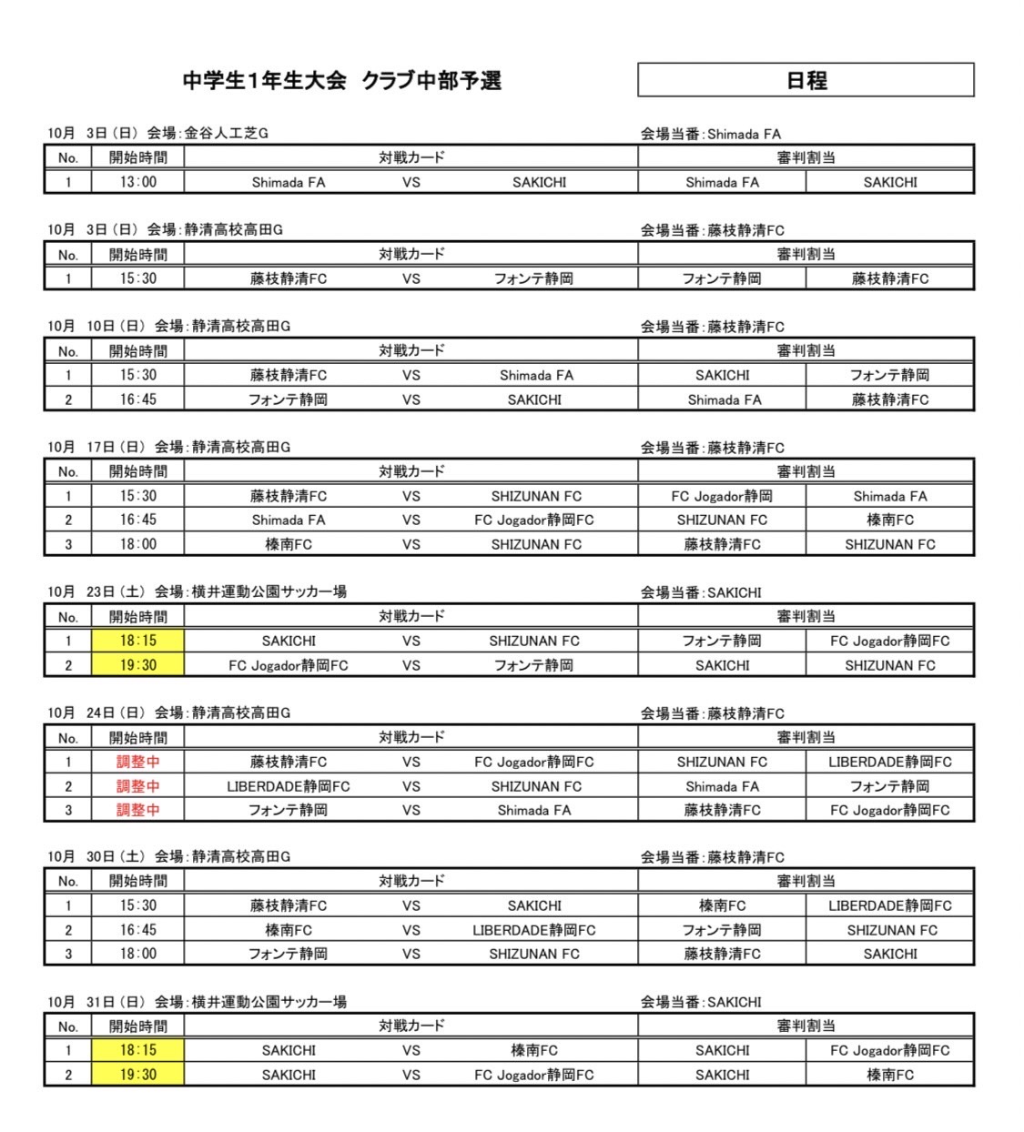 静岡少年サッカー応援団 みんなの速報 静岡県クラブユースｕ13