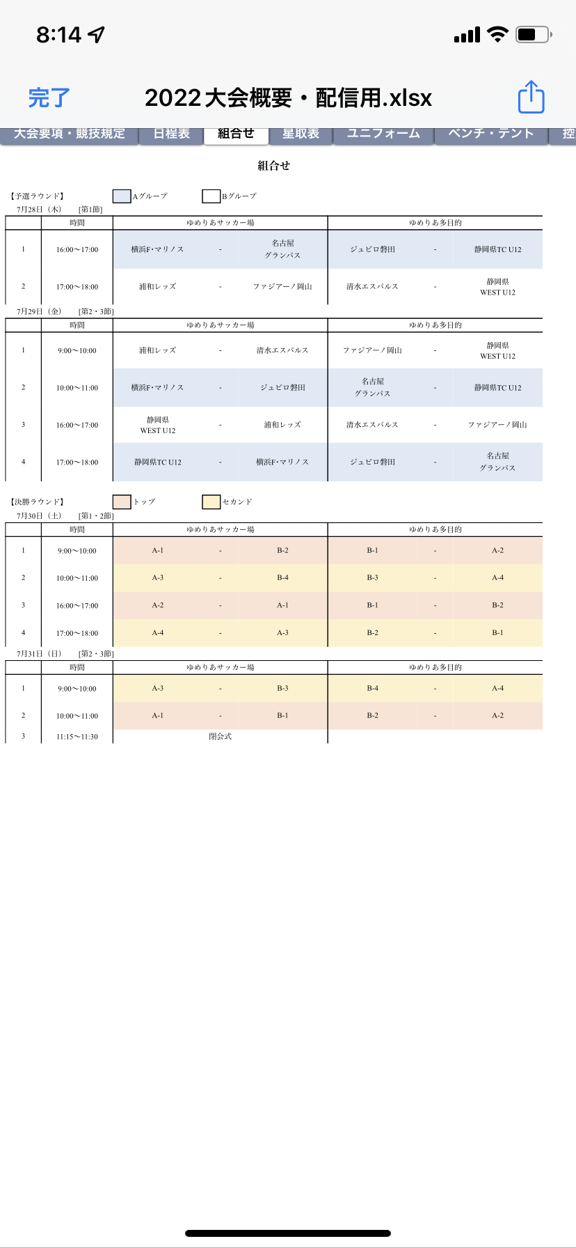 静岡少年サッカー応援団 みんなの速報 22 磐田ｕ12国際サッカー大会