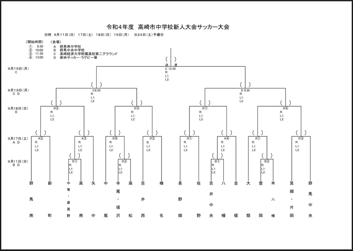 群馬少年サッカー応援団 みんなの速報 高崎市中学校新人サッカー大会